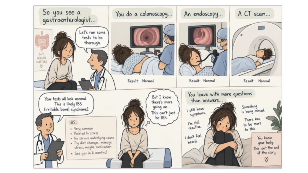 Woman with unexplained symptoms getting normal results from gastroenterology, colonoscopy, endoscopy and CT scan 
